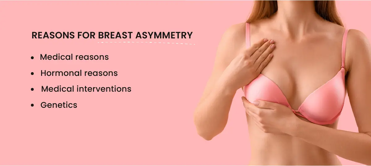 What’s Behind Breast Asymmetry